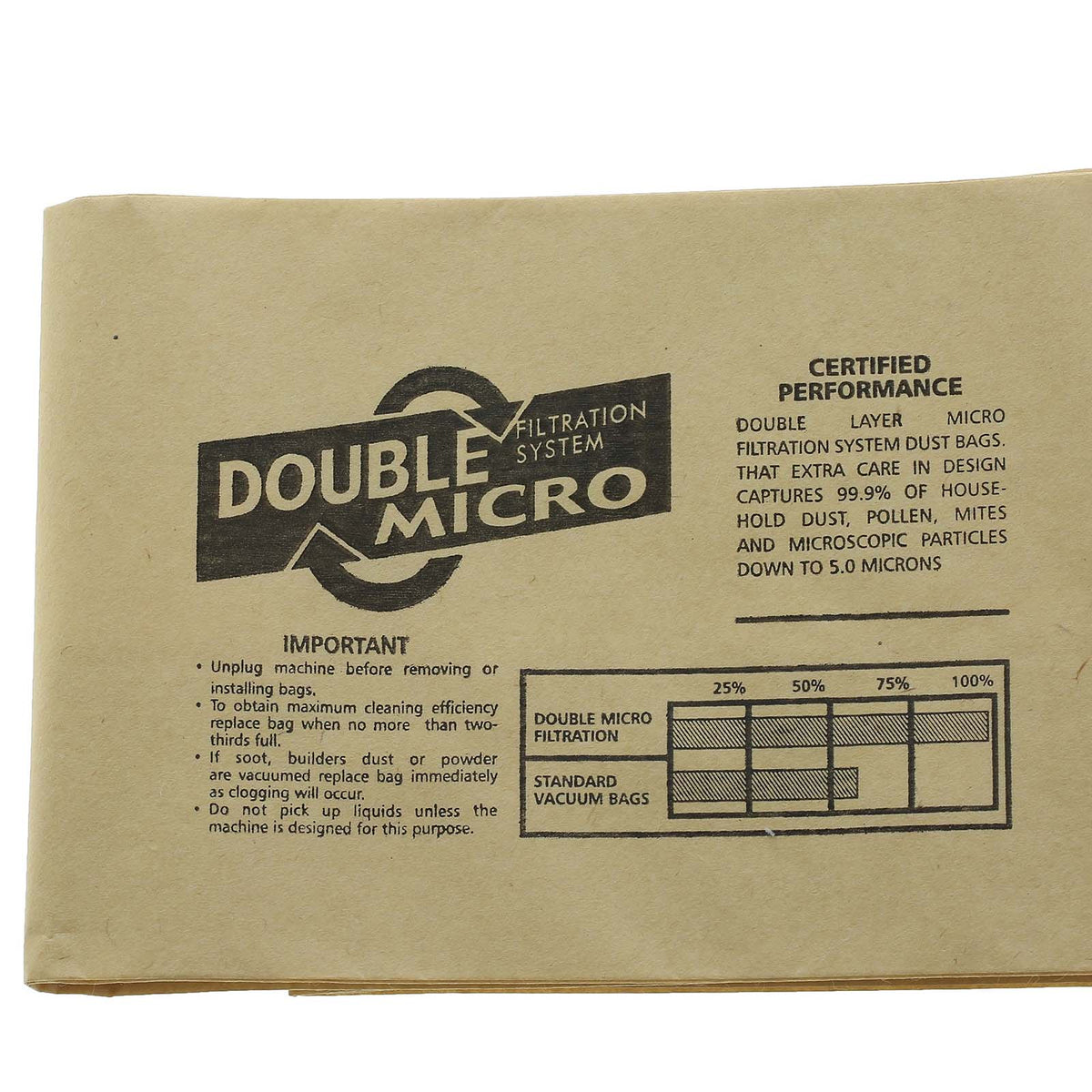 Vacuum Cleaner Paper Bag  Pack of 5 - Made to Fit Electrolux UZ920
