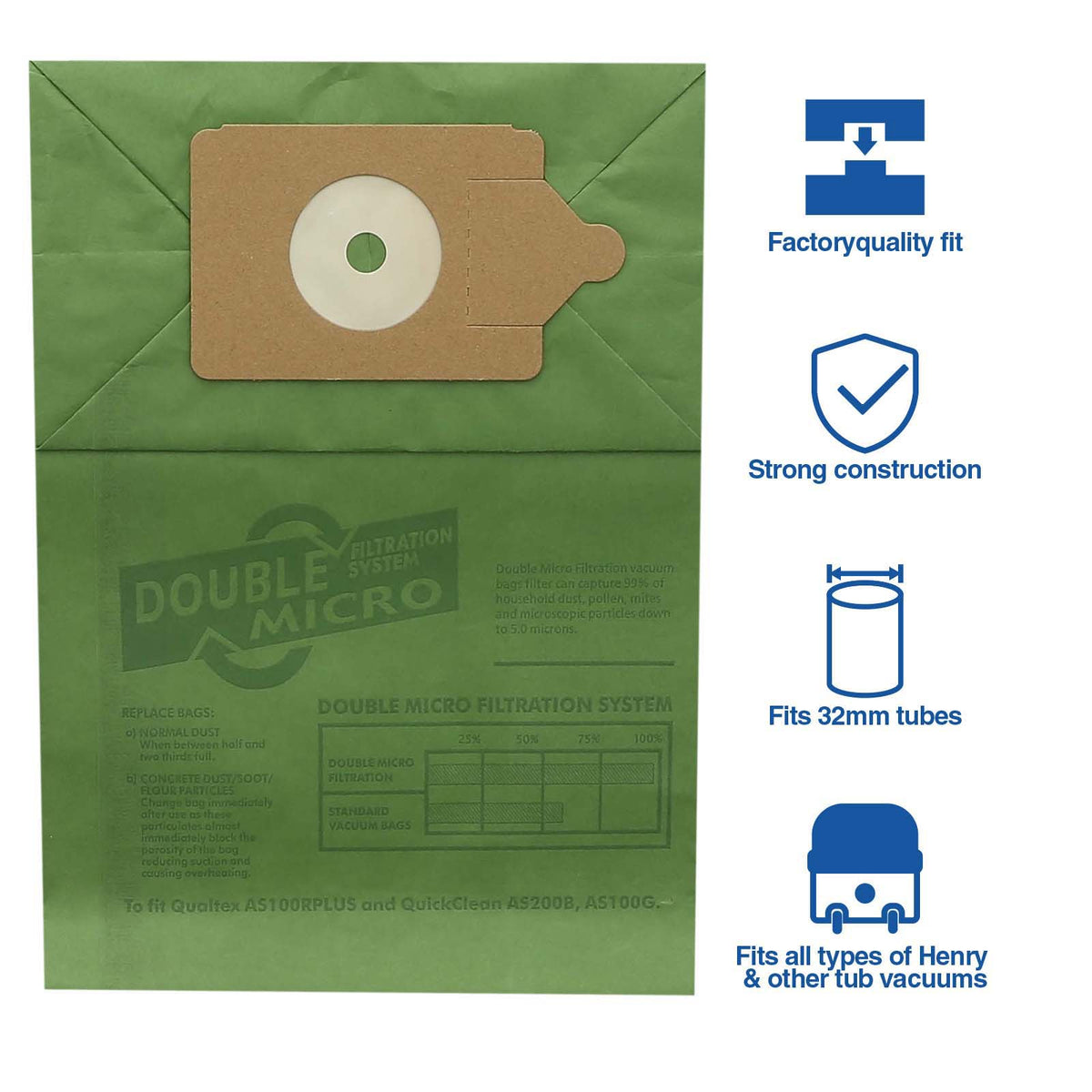 Vacuum Cleaner Paper Bag  (Pack of 5)  - Made To Fit Numatic Henry, Hetty, James, David, Harry, Basil Models - NVM1C