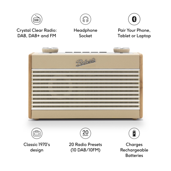 Roberts Rambler Uno - Pastel cream