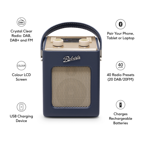 Roberts Revival Mini 2 - Midnight blue