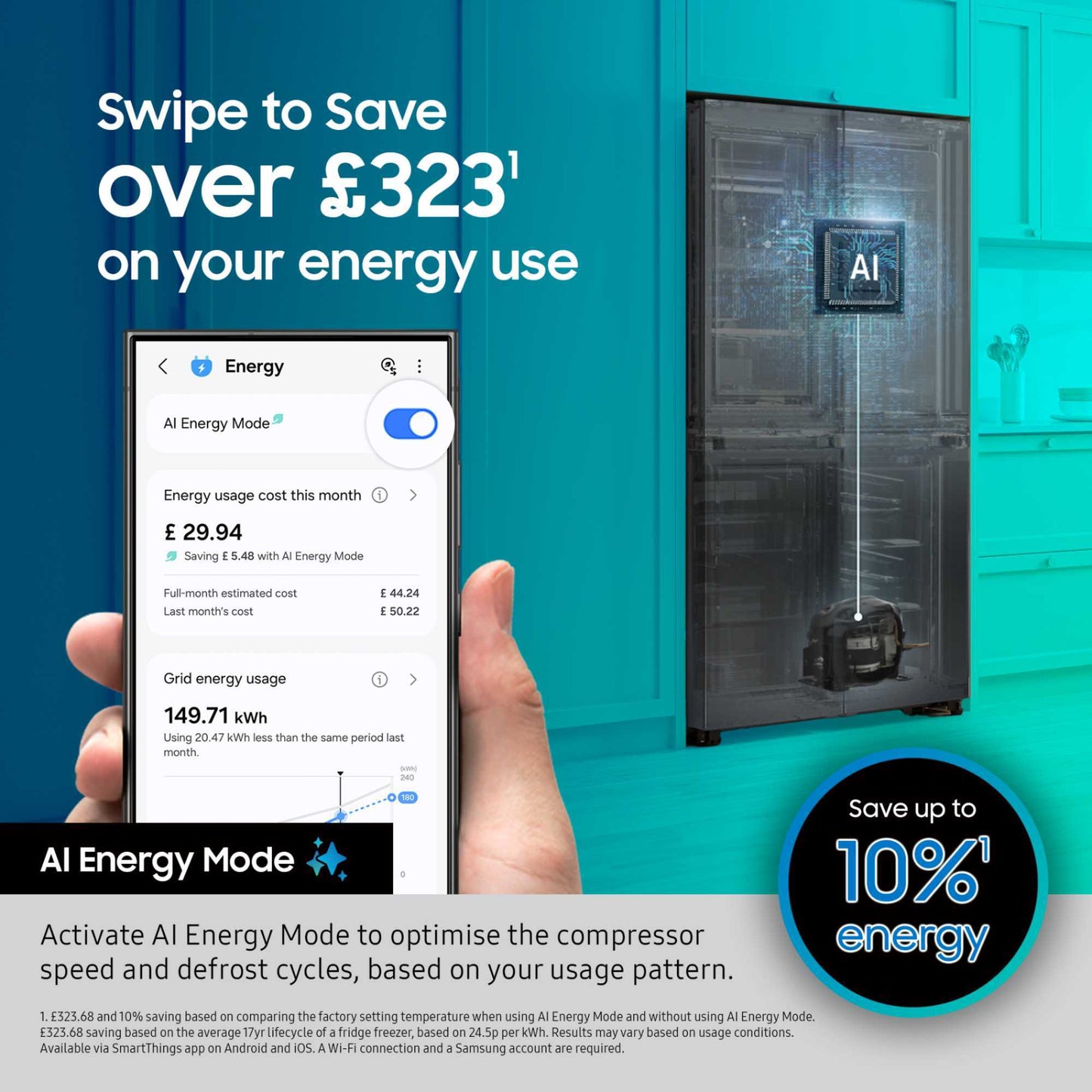 Samsung Bespoke Series 6 American Style Fridge Freezer 50/50 No Frost - Black Doi - RS70F64KEFEU