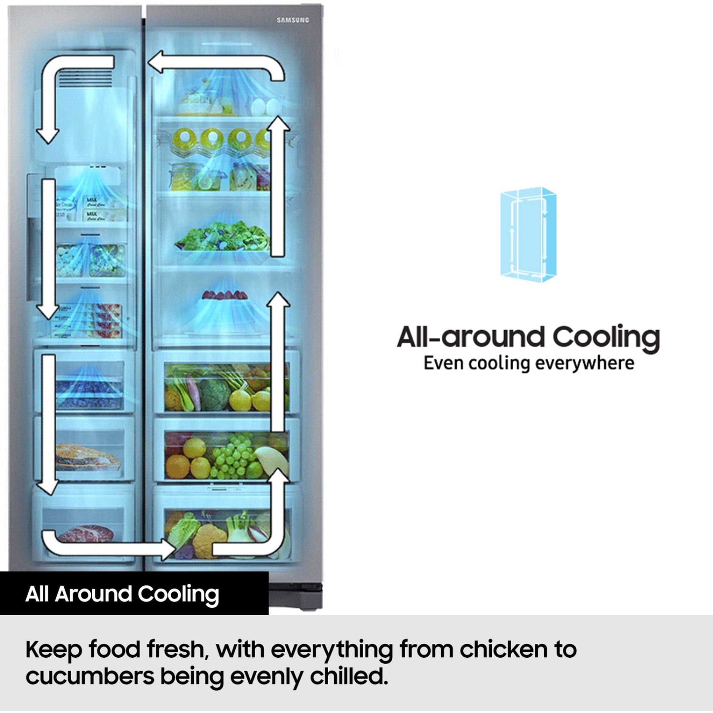 Samsung Bespoke Series 6 American Style Fridge Freezer 50/50 No Frost - Black Doi - RS70F64KEFEU