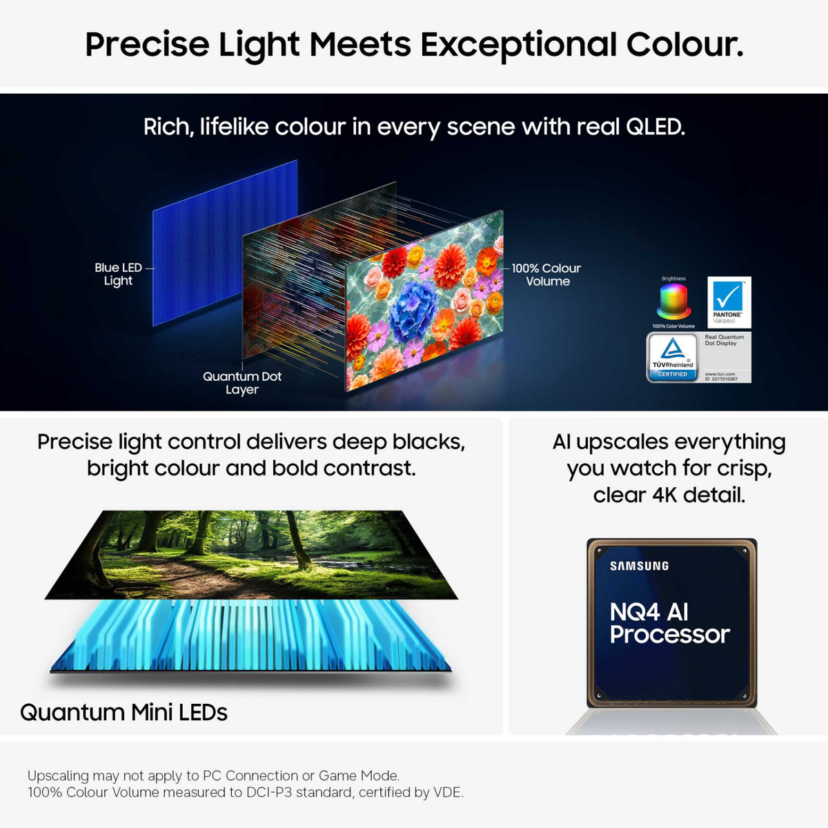 Samsung QN73H 43" 4K Ultra HD Neo QLED Smart TV - QE43QN73H