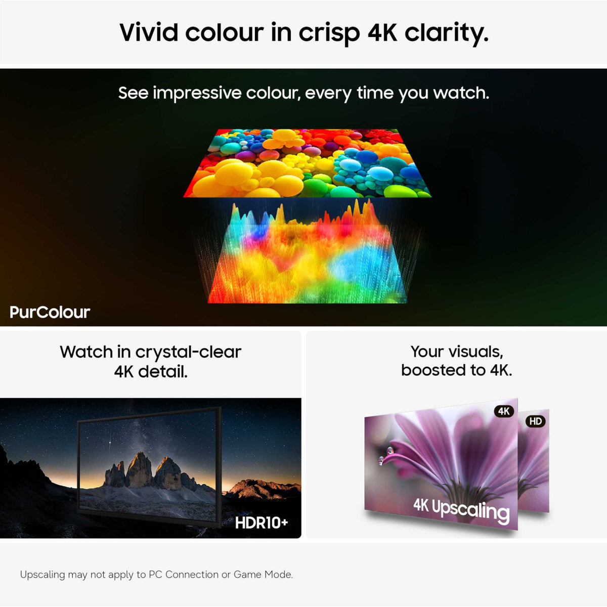 Samsung U8020H 75" 4K Ultra HD Vision AI Smart TV - UE75U8020H
