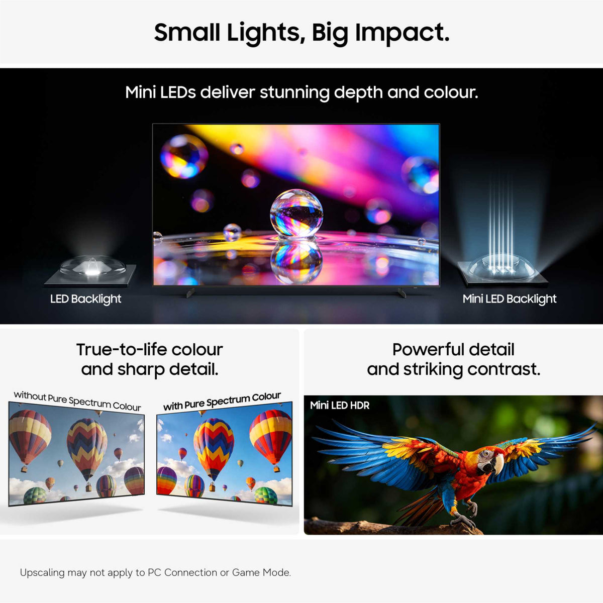 Samsung M70H 85" 4K Ultra HD Mini LED HDR Vision AI Smart TV - UE85M70H