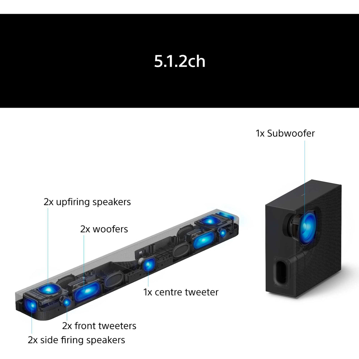 Sony HTA7100KIT BRAVIA Theatre Bar 7 & Wireless Subwoofer - Black