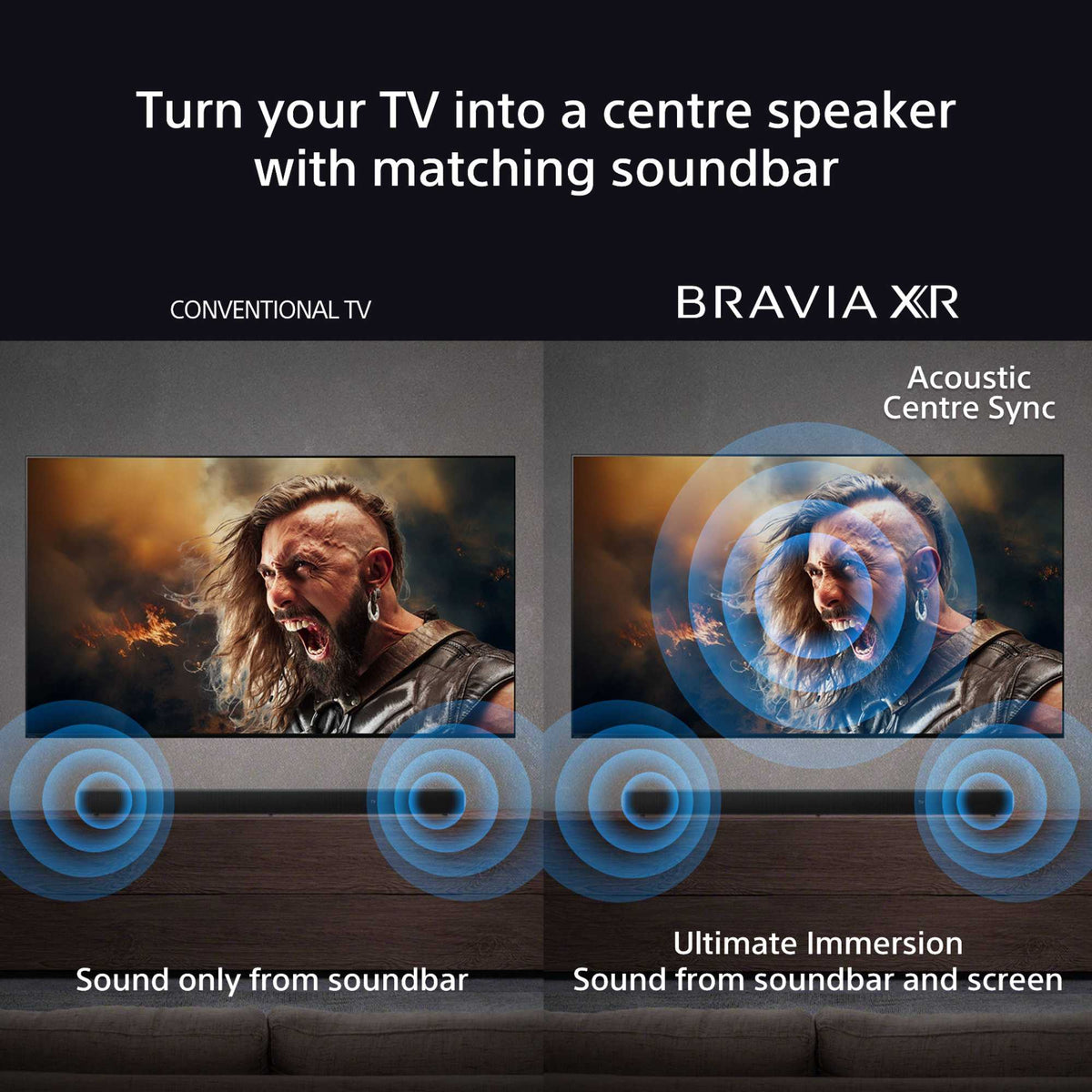 Sony HTA8000 5.0.2ch Dolby Atmos Soundbar