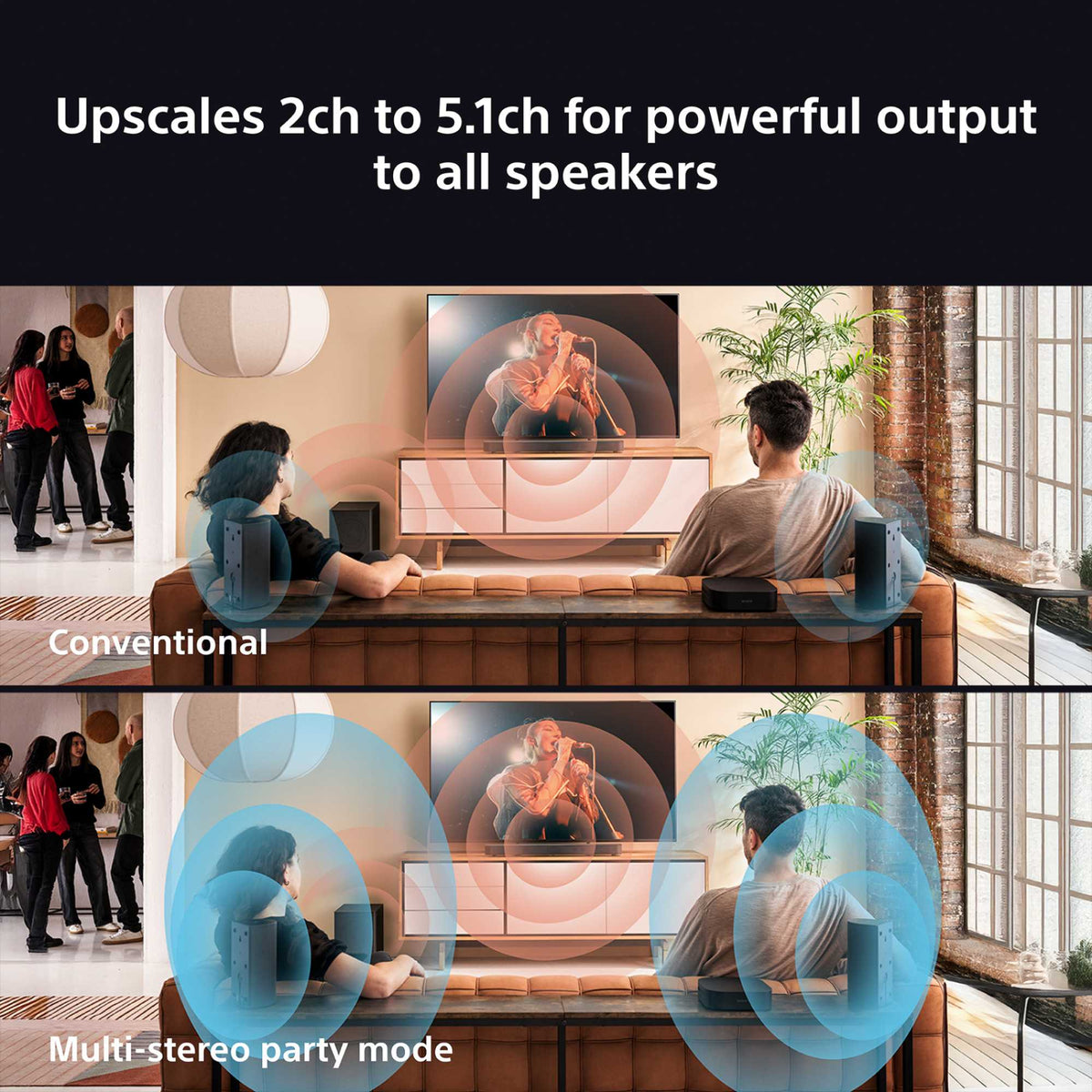Sony HTS60 BRAVIA Theatre System 6 with 1000W Power & Dolby Atmos