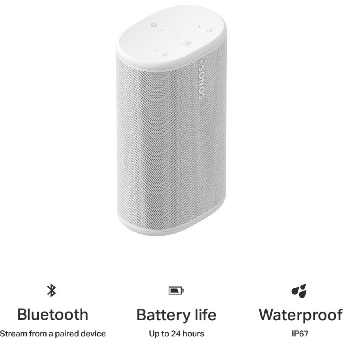 Sonos Play Smart Speaker - White