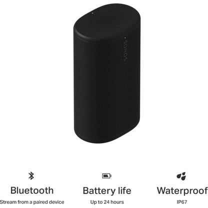 Sonos Play Smart Speaker - Black
