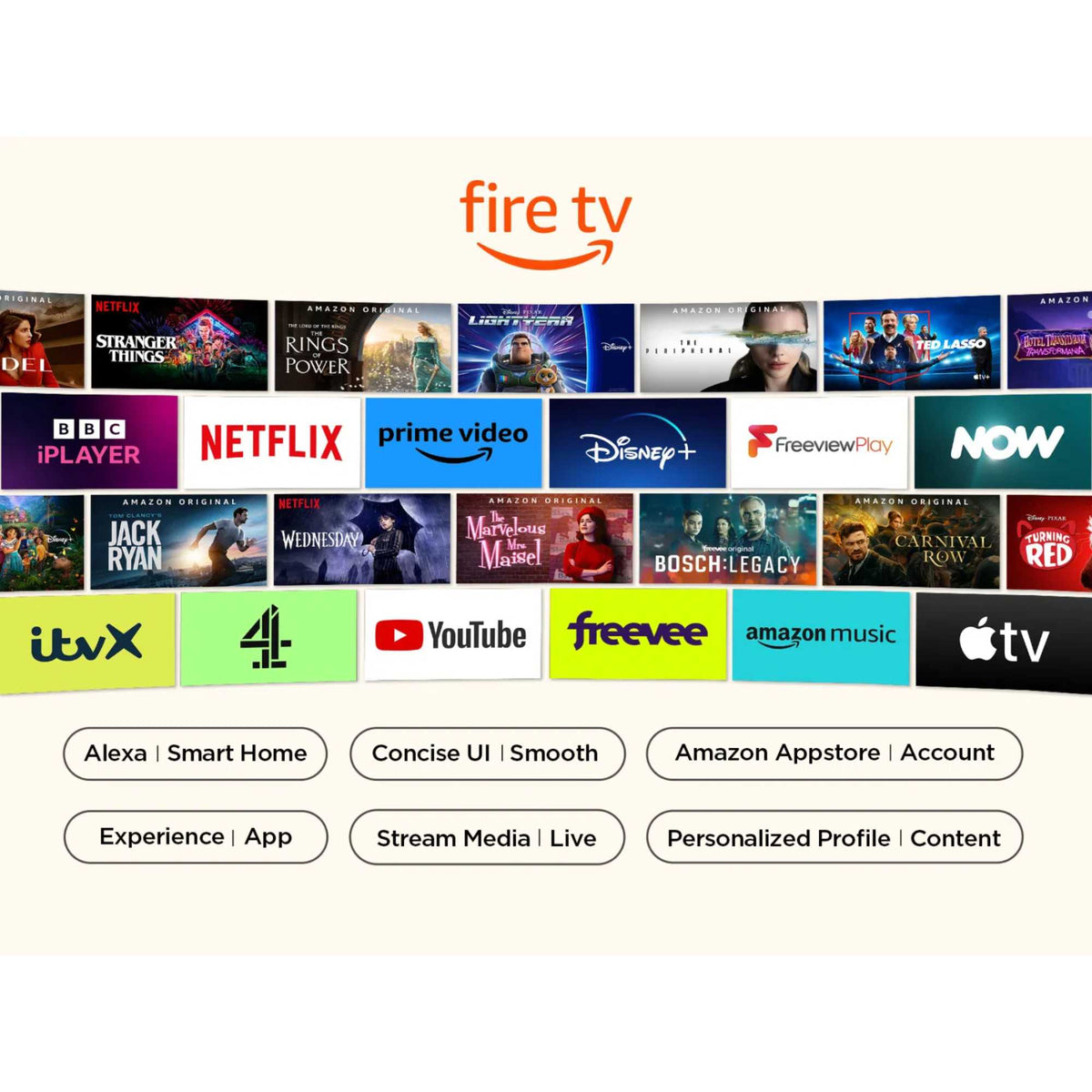 TCL SF5 32" Full HD 1080p LED Fire TV - 32SF540K