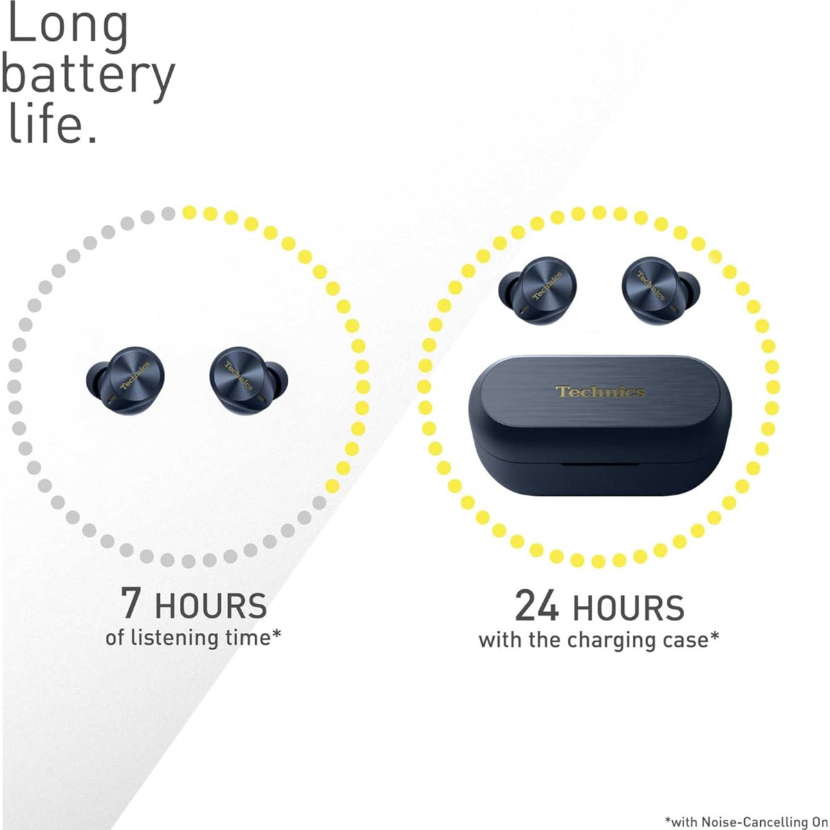 Technics EAHAZ80EA Wireless Earbuds with Noise Cancelling