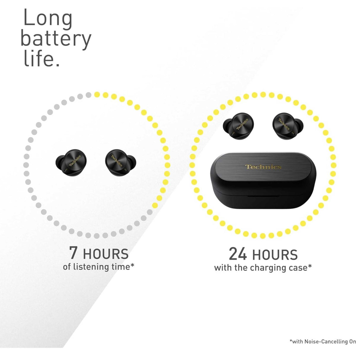 Technics EAHAZ80EK Wireless Earbuds with Noise Cancelling