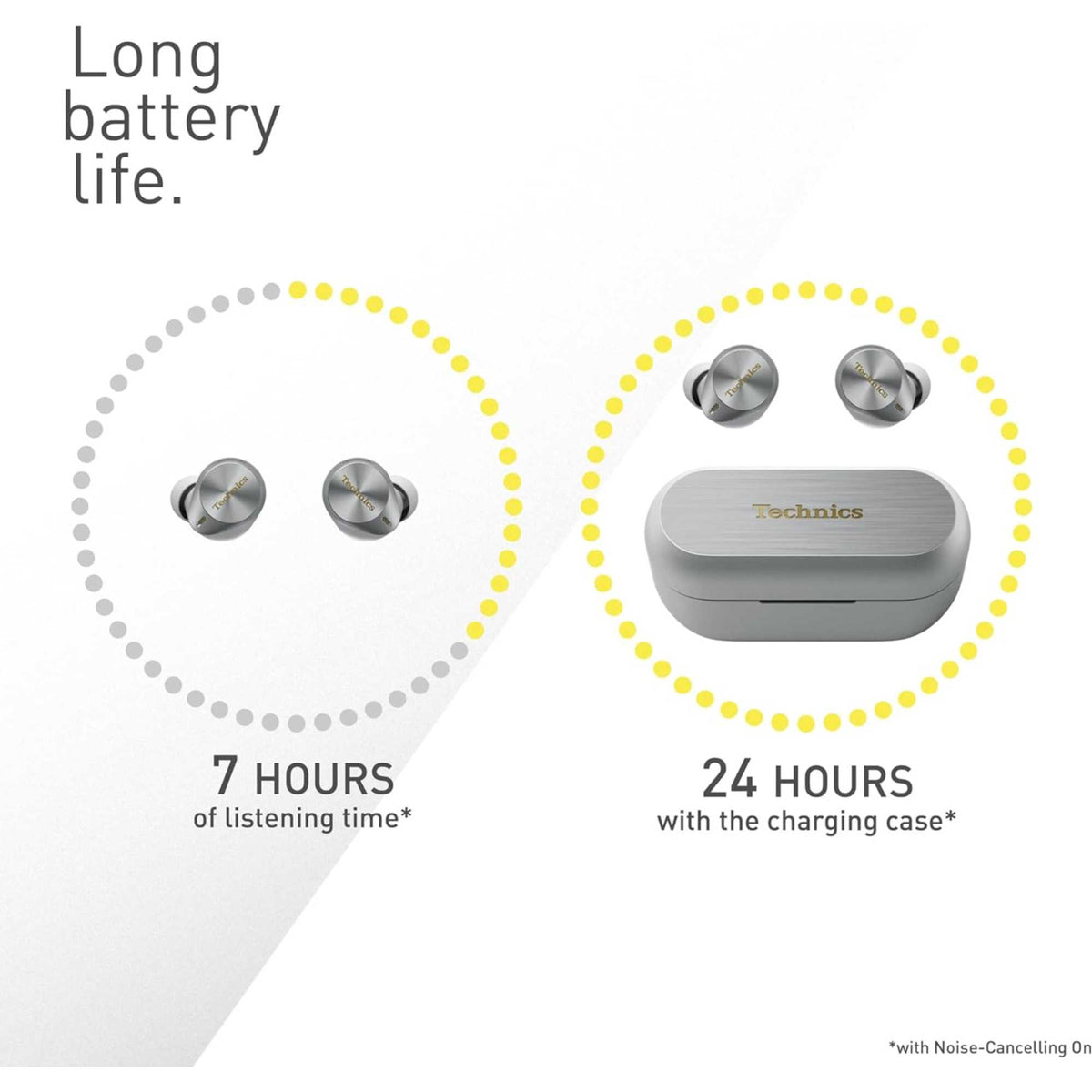 Technics EAHAZ80ES Wireless Earbuds with Noise Cancelling