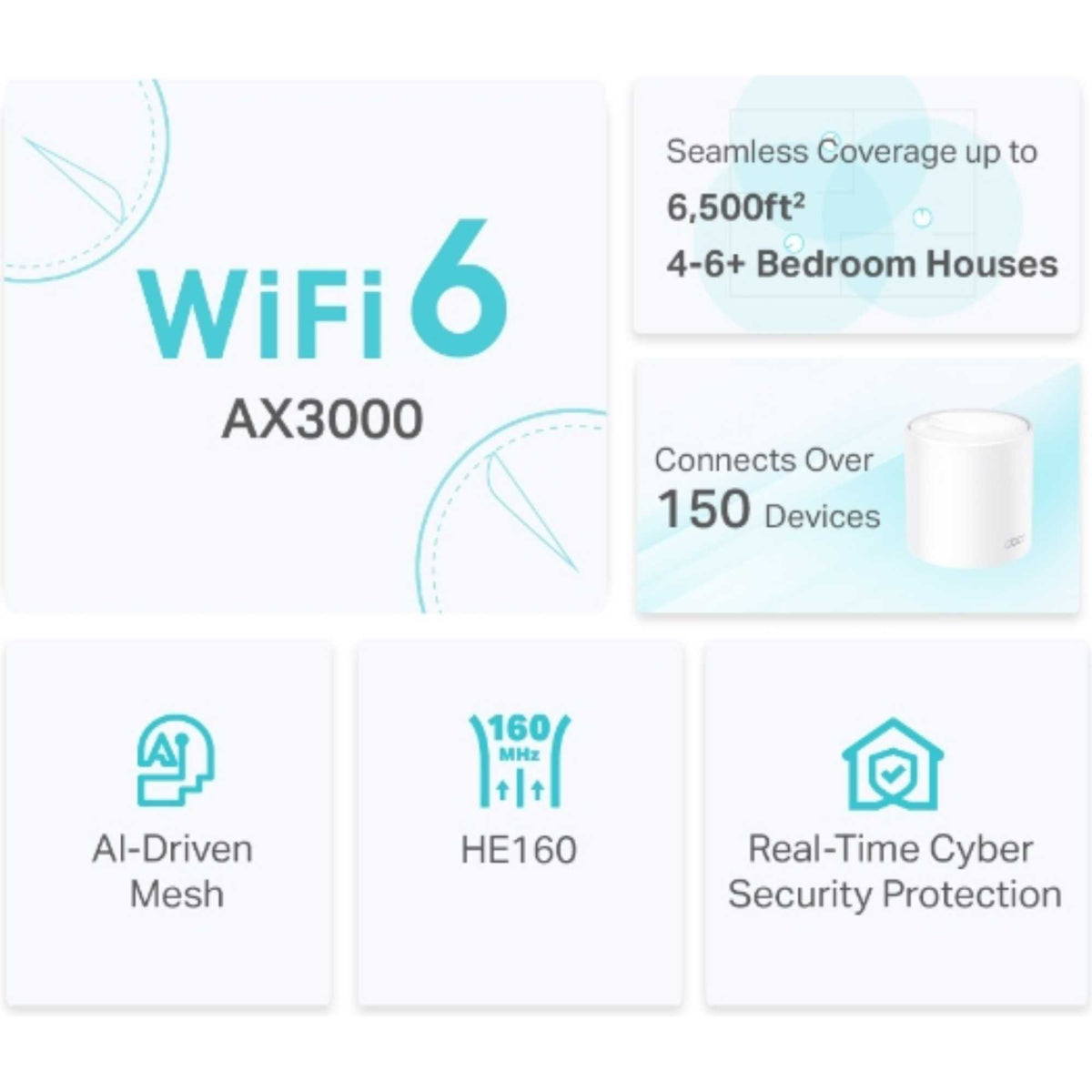 TP-Link Deco X50 3 Pack AX3000 Whole Home Mesh WiFi 6 System