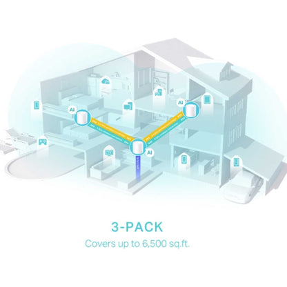 TP-Link Deco X50 3 Pack AX3000 Whole Home Mesh WiFi 6 System