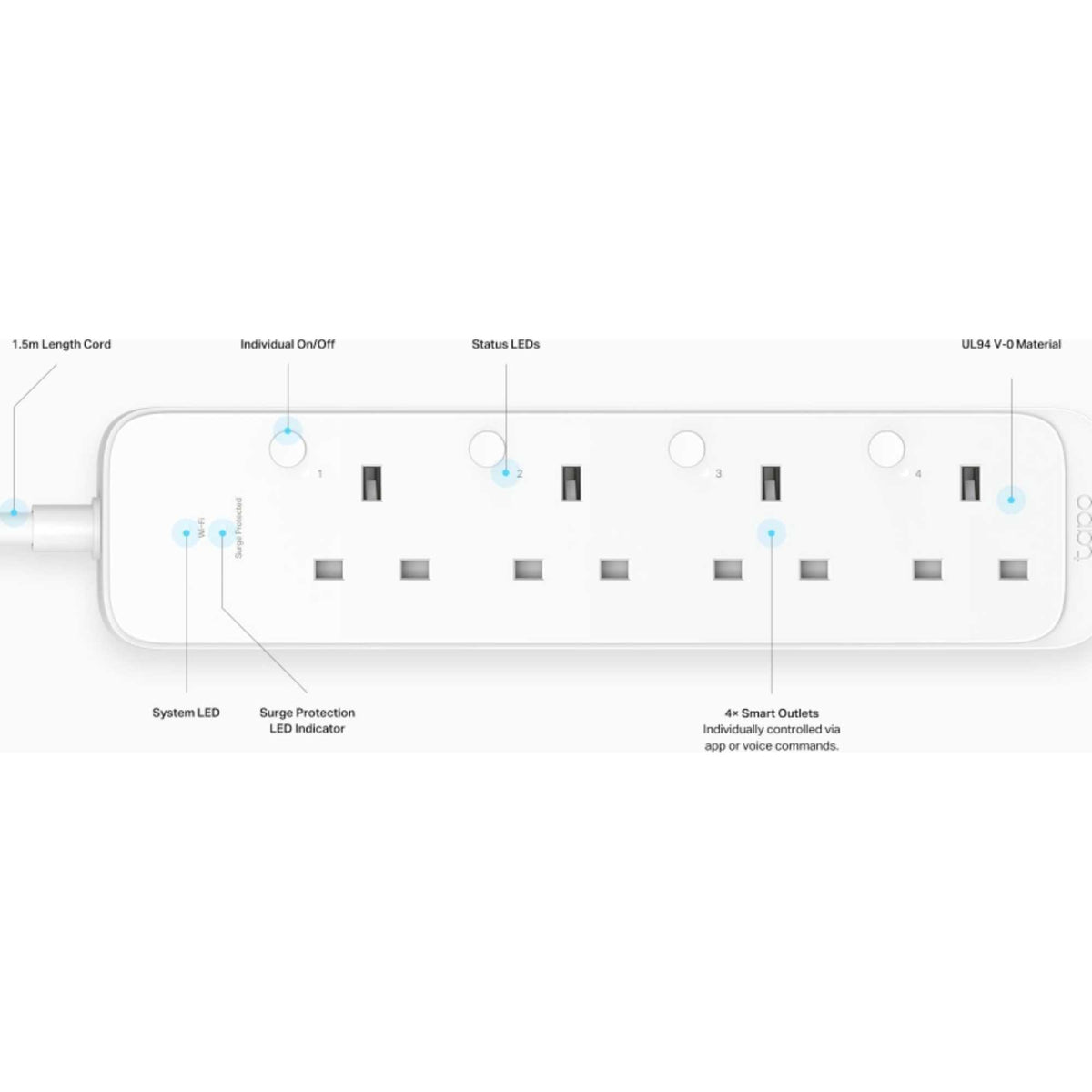 TP-Link P304M Smart Wi-Fi Power Strip - White