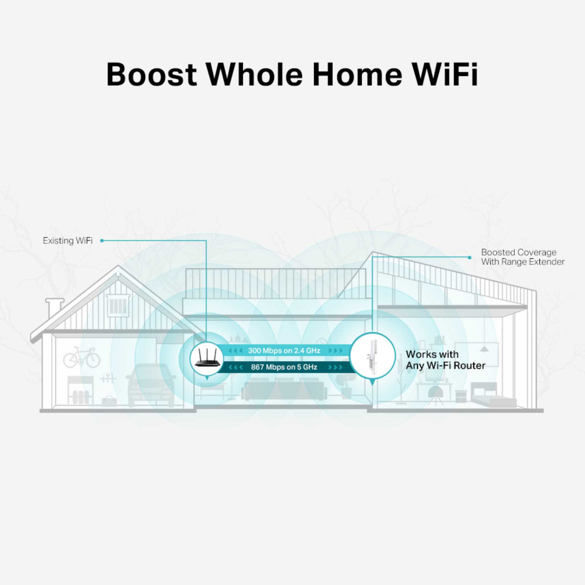 TP-Link RE315 Mesh WiFi Range Extender
