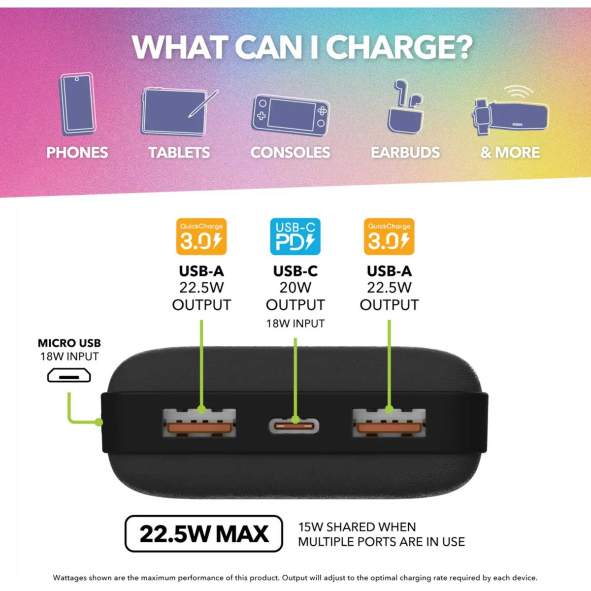 VELD VEPB2022B Essential 20,000mAh Power Bank