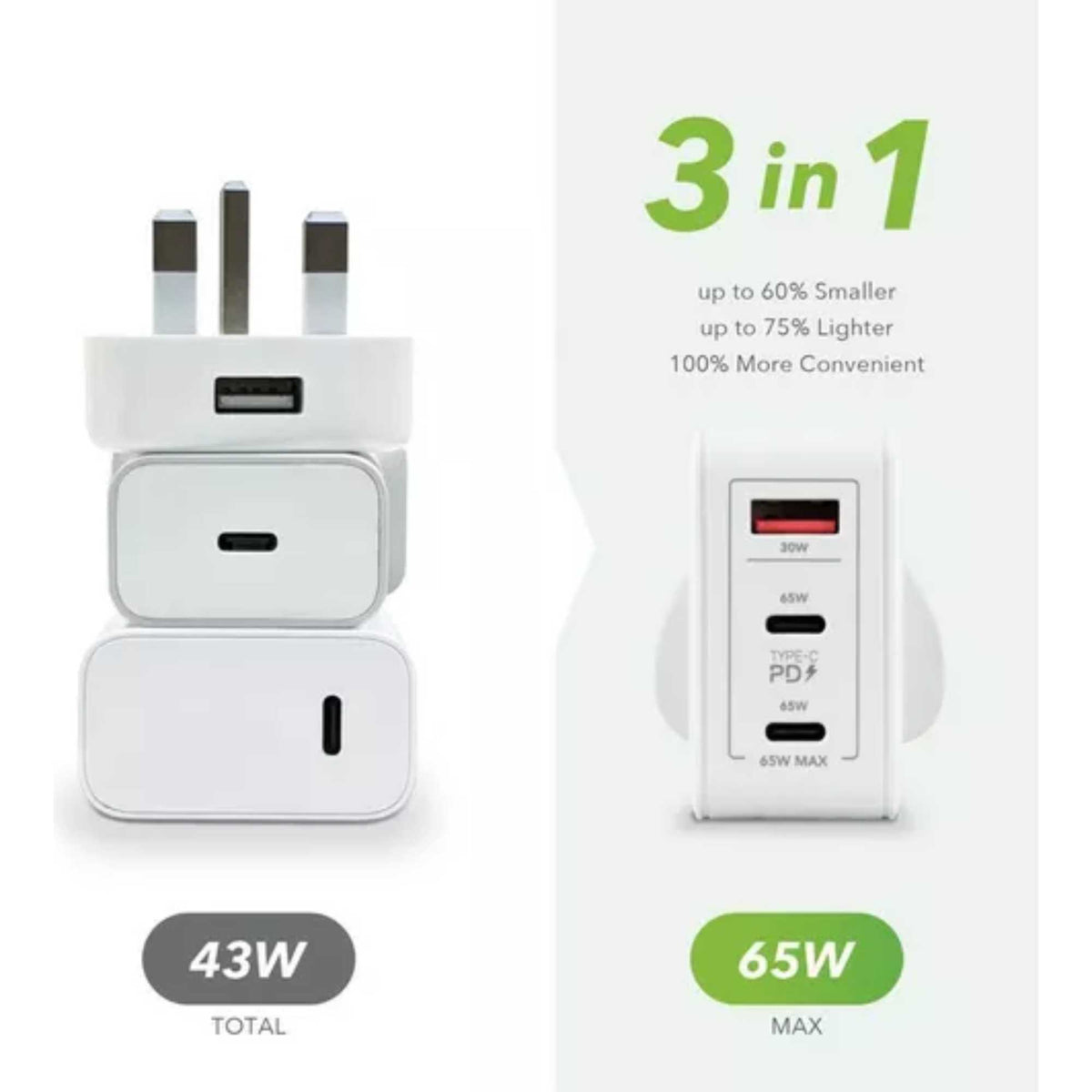 VELD VHG65JW Super Fast 3 Port 65W USB Wall Charger