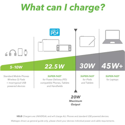 VELD VPB1022B Super-Fast 10,000mAh Power Bank - 22.5W