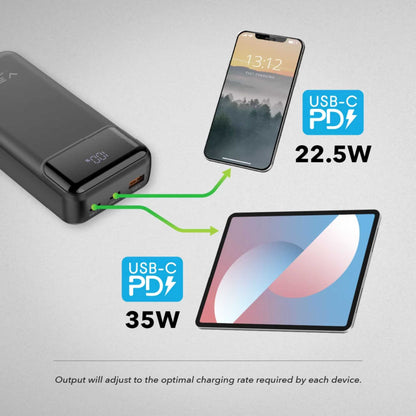 VELD VPB2065B 20,000 mAh 65W Power Bank - Black
