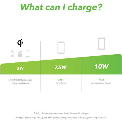 VELD VW10YB 10W Qi Fast Wireless Charging Pad iPhone/Android
