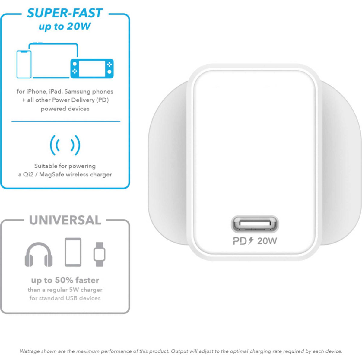 VELD VH20BW 20W Super-Fast USB-C Wall Charger