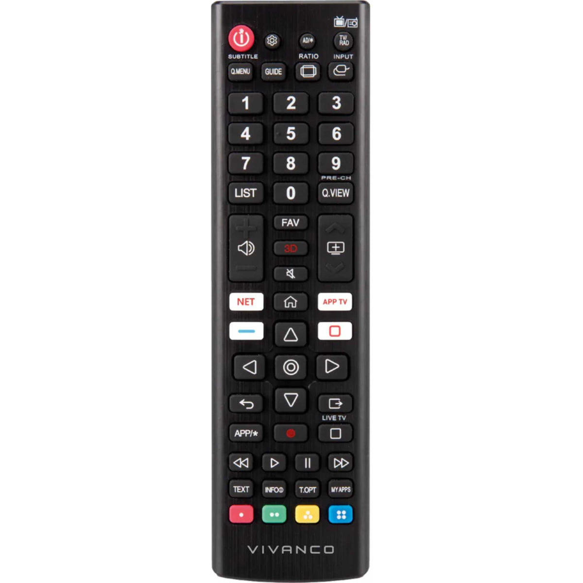 Vivanco VVREMOTESONY Remote Control For Sony