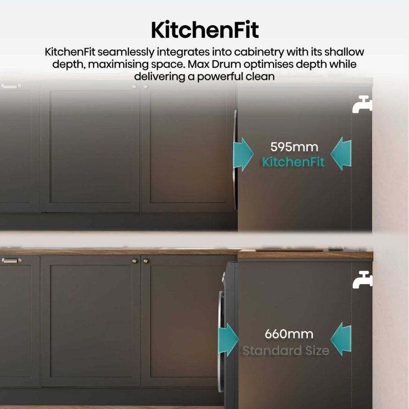 Hisense WD5I1245BBRH 5i Series 12/8kg 1400rpm Washer Dryer - Black