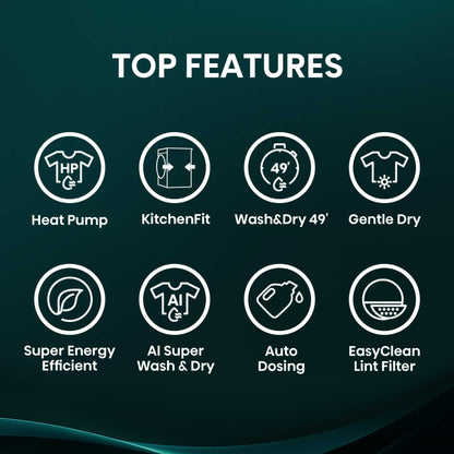 Hisense KitchenFit 5i Series 12kg Wash 8kg 1400rpm Washer Dryer - WD5I1245BWRH
