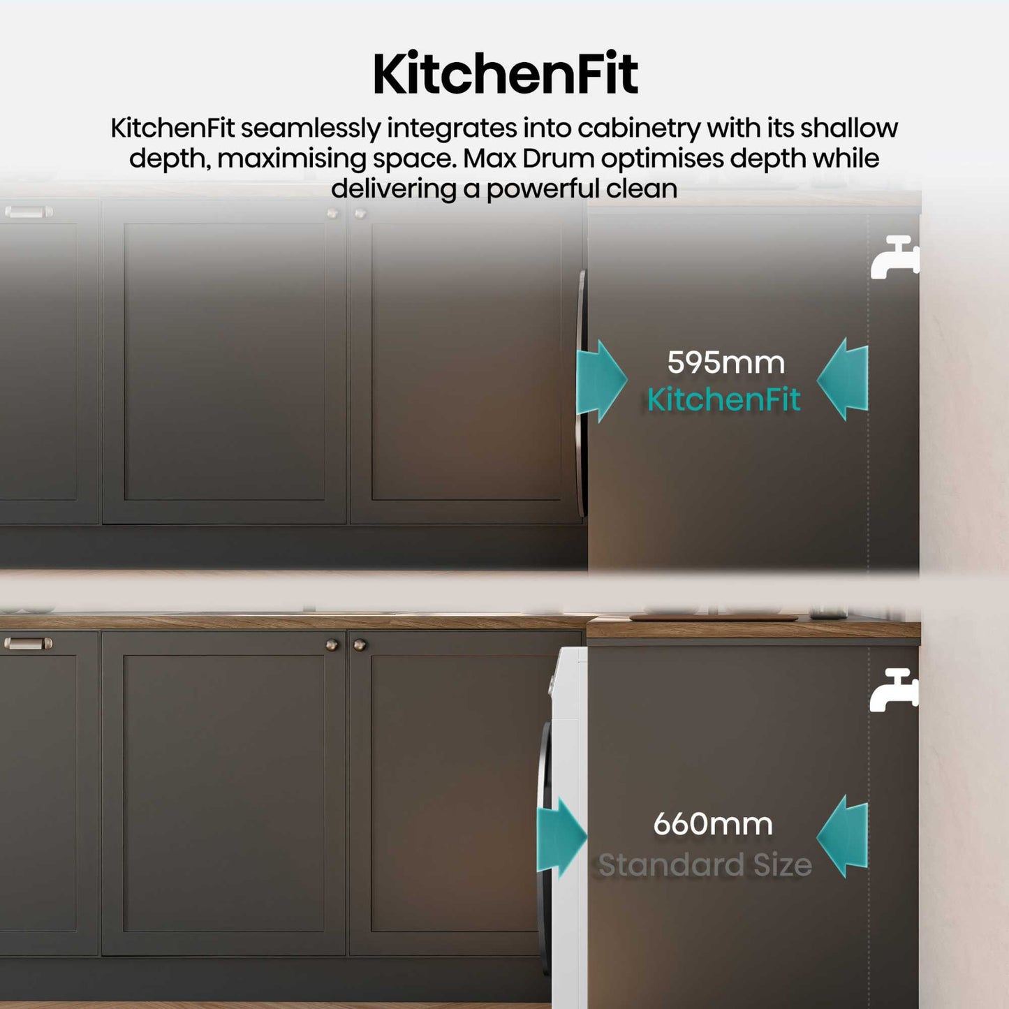 Hisense KitchenFit 5i Series 12kg Wash 8kg 1400rpm Washer Dryer - WD5I1245BWRH