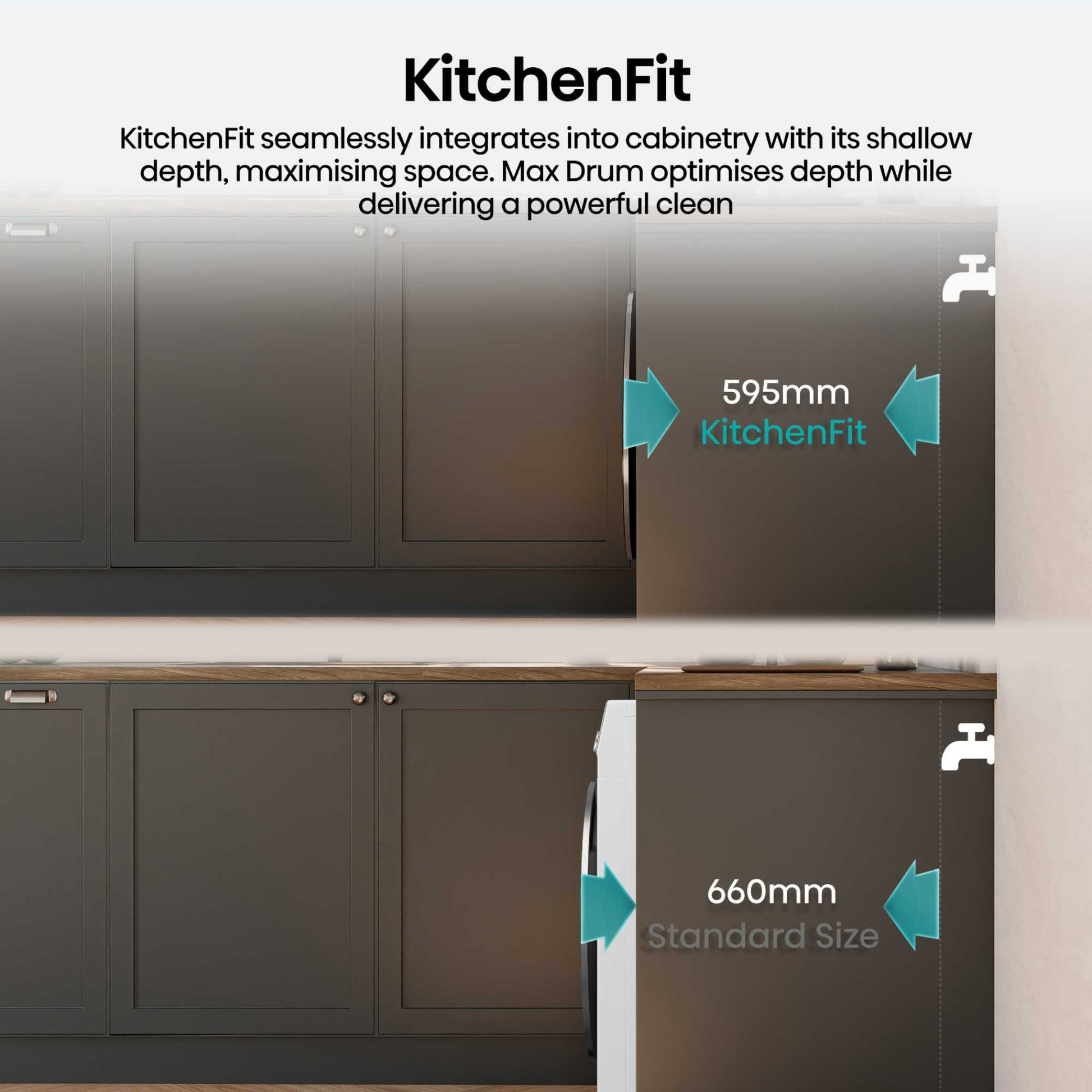 Hisense KitchenFit 5i Series 12kg Wash 8kg 1400rpm Washer Dryer - WD5I1245BWRH