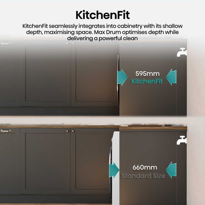 Hisense KitchenFit 5i Series 12kg Wash 8kg 1400rpm Washer Dryer - WD5I1245BWRH