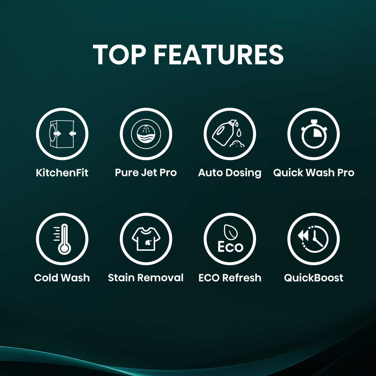 Hisense 5I Series 10.5kg 1400rpm Washing Machine - WF5I1045BBQ