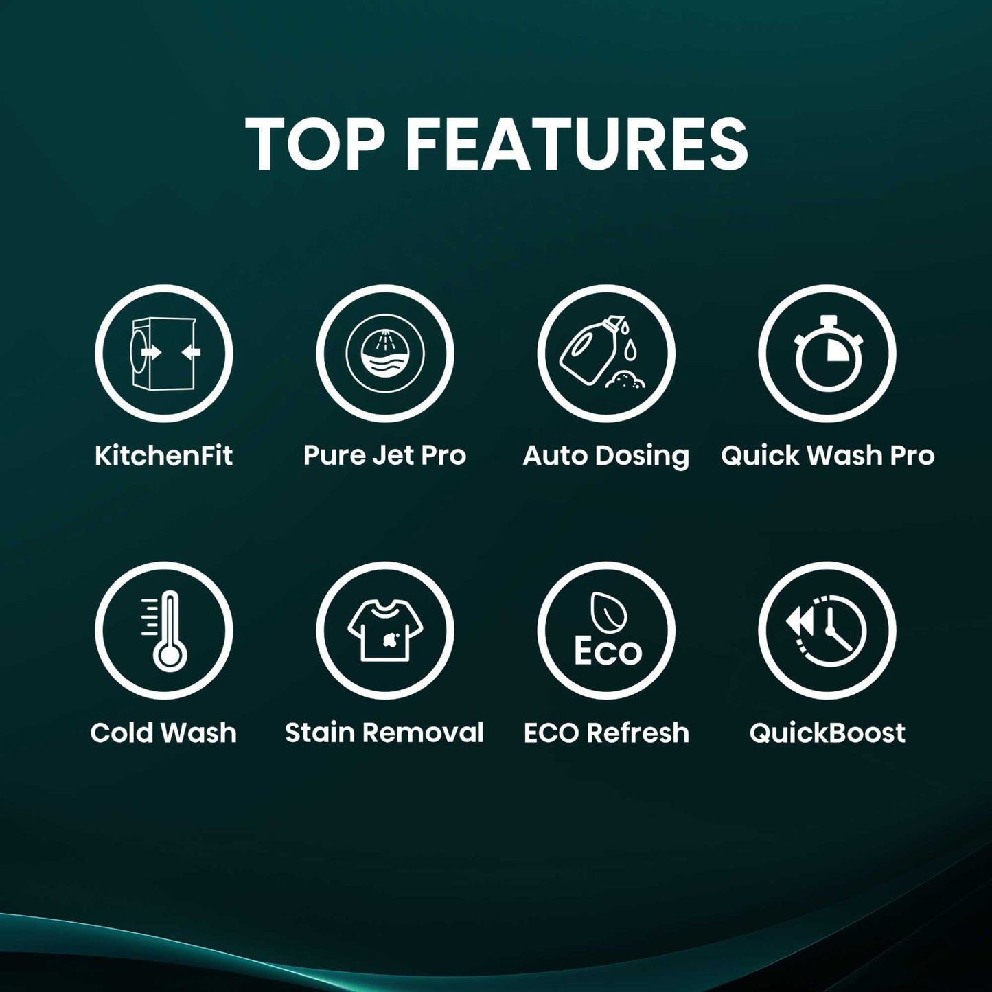 Hisense 5I Series 10.5kg 1400rpm Washing Machine - WF5I1045BWQ