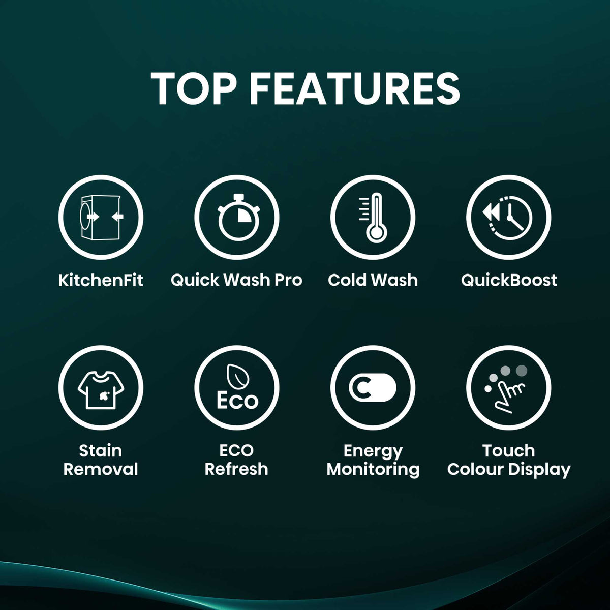Hisense 5i Series 9kg 1400rpm Washing Machine - WF5I9043BWFS
