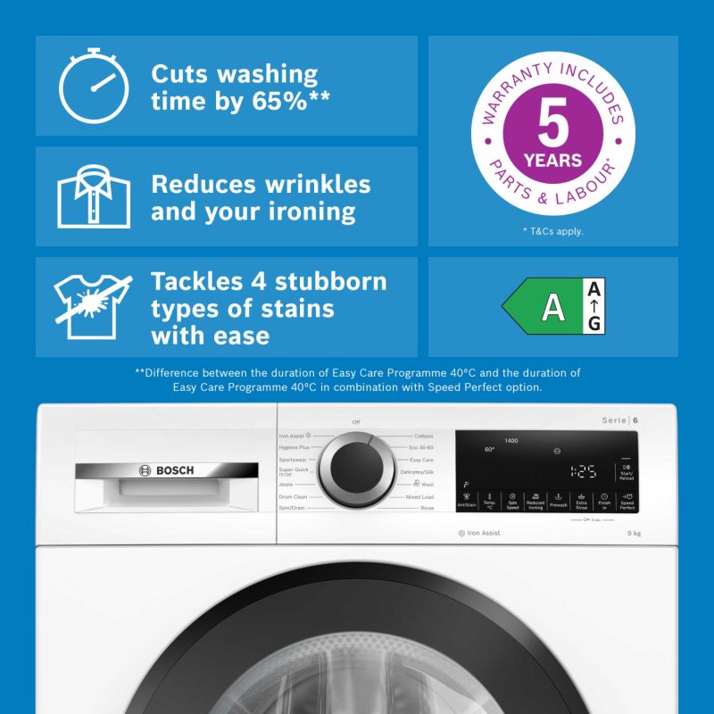 Bosch Series 6 9kg 1400rpm Washing Machine - WGG24400GB