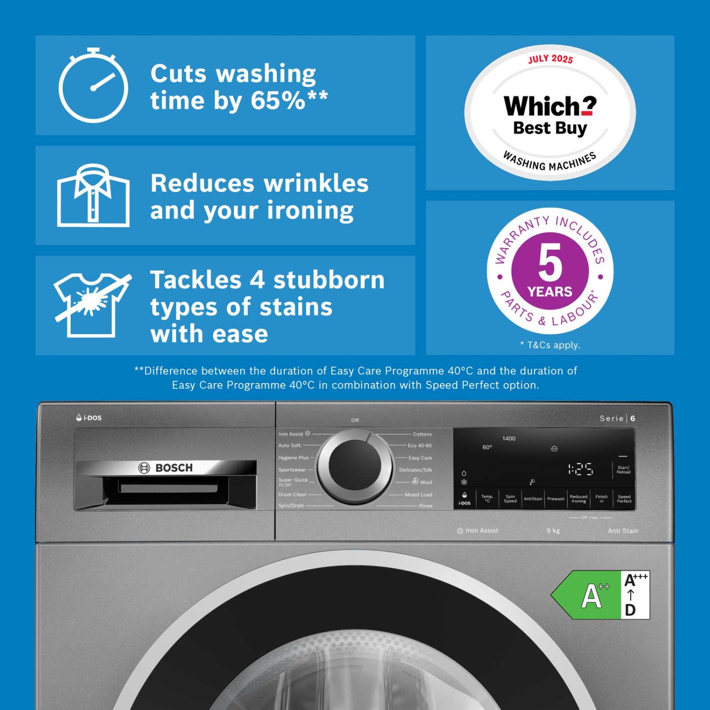Bosch Series 6 9kg 1400rpm Washing Machine - WGG244ZCGB