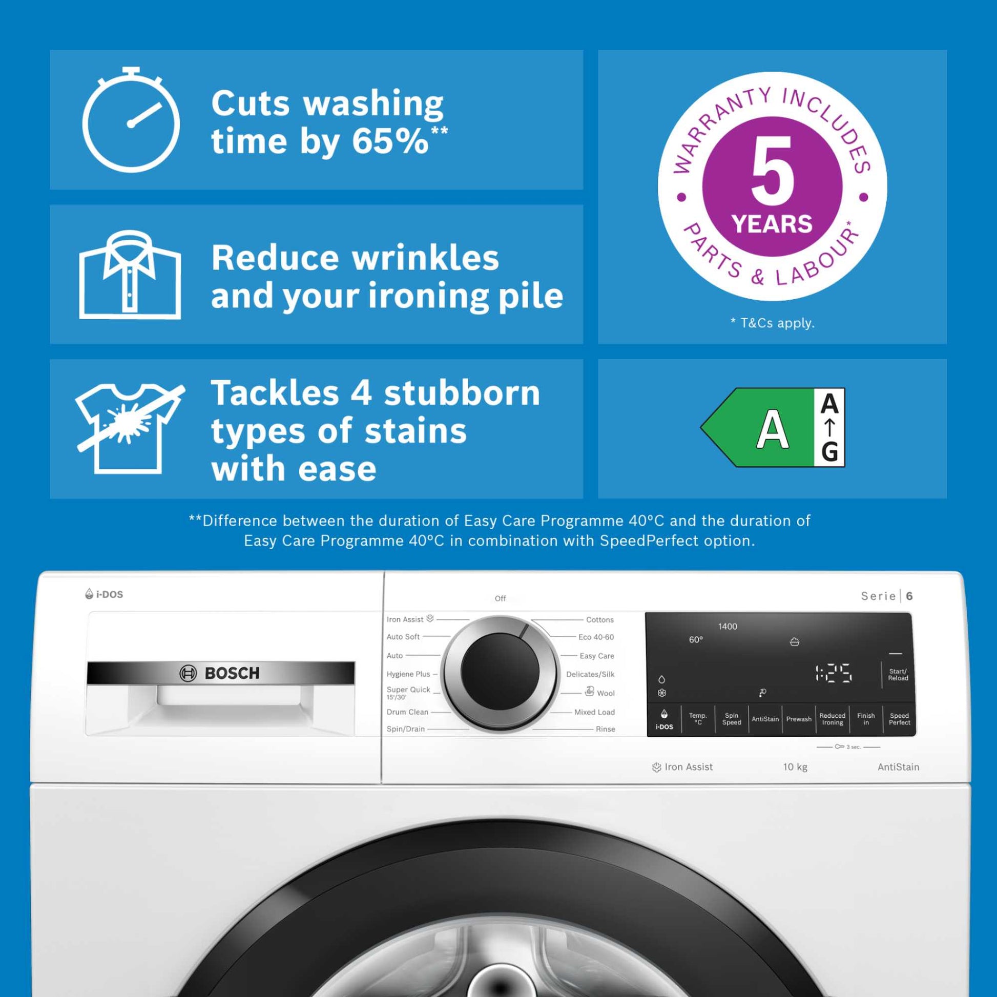 Bosch Series 6 10kg 1400rpm Washing Machine - WGG254F1GB
