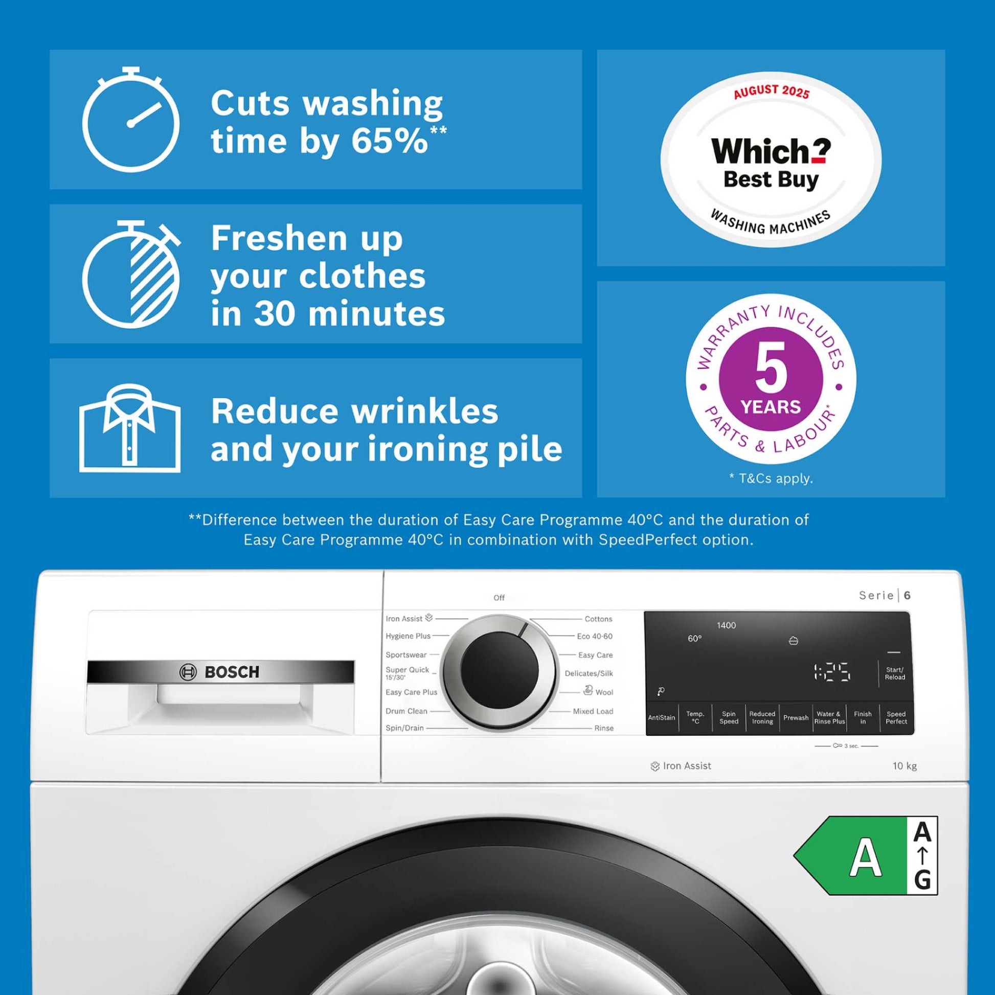 Bosch Series 6 10kg 1400rpm Washing Machine - WGG254Z1GB