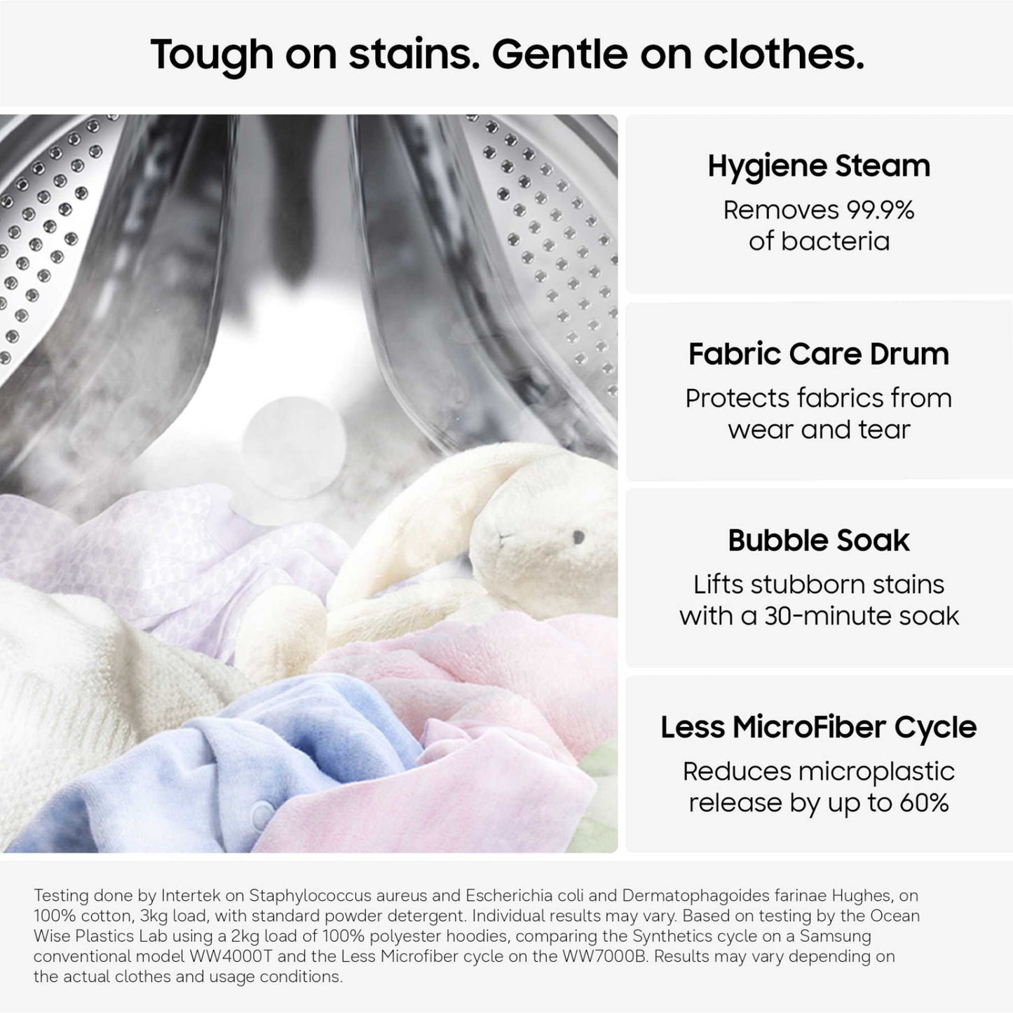 Samsung Series 5 10kg 1400rpm Washing Machine - WW10FG5U34AEEU