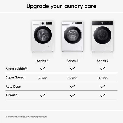 Samsung Series 5 AI 9kg 1400rpm Washing Machine - WW90CGC04DAEEU