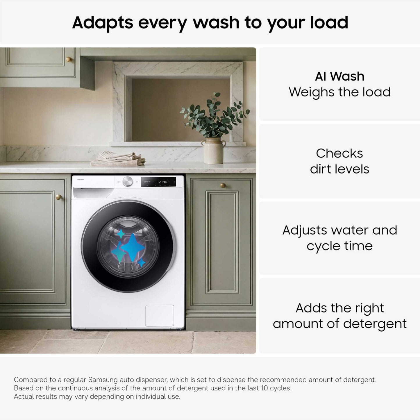 Samsung Bespoke AI 9kg 1400rpm Washing Machine - WW90DG6U85LEU1