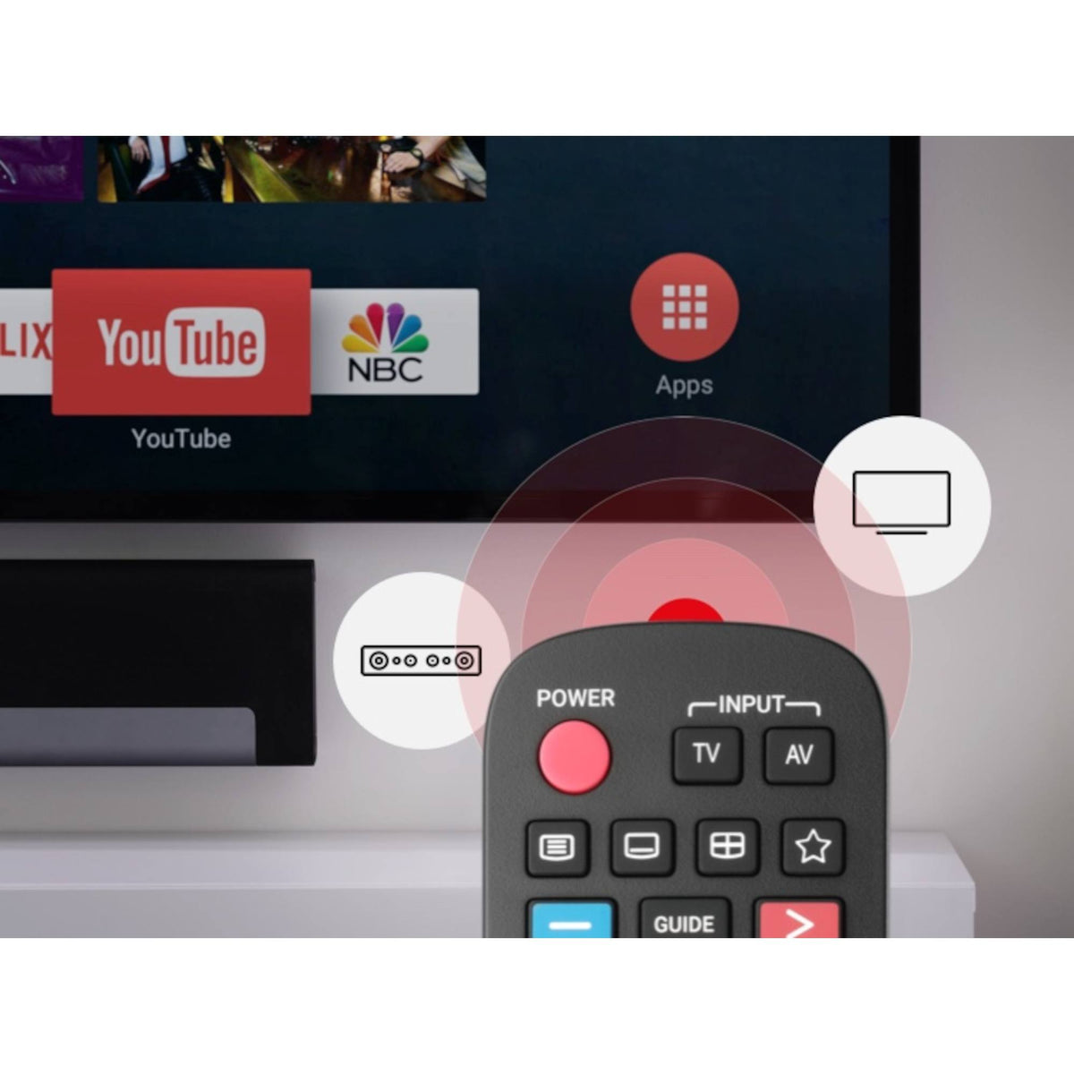 One For All URC 4914 Panasonic TV Replacement Remote