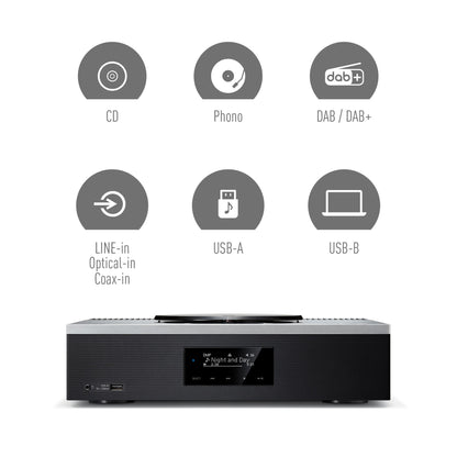 Technics SA-C600EB-K Premium Class Network CD Receiver - Black