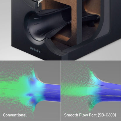 Technics SB-600E-K Premium Class Pair Bookshelf Speaker System