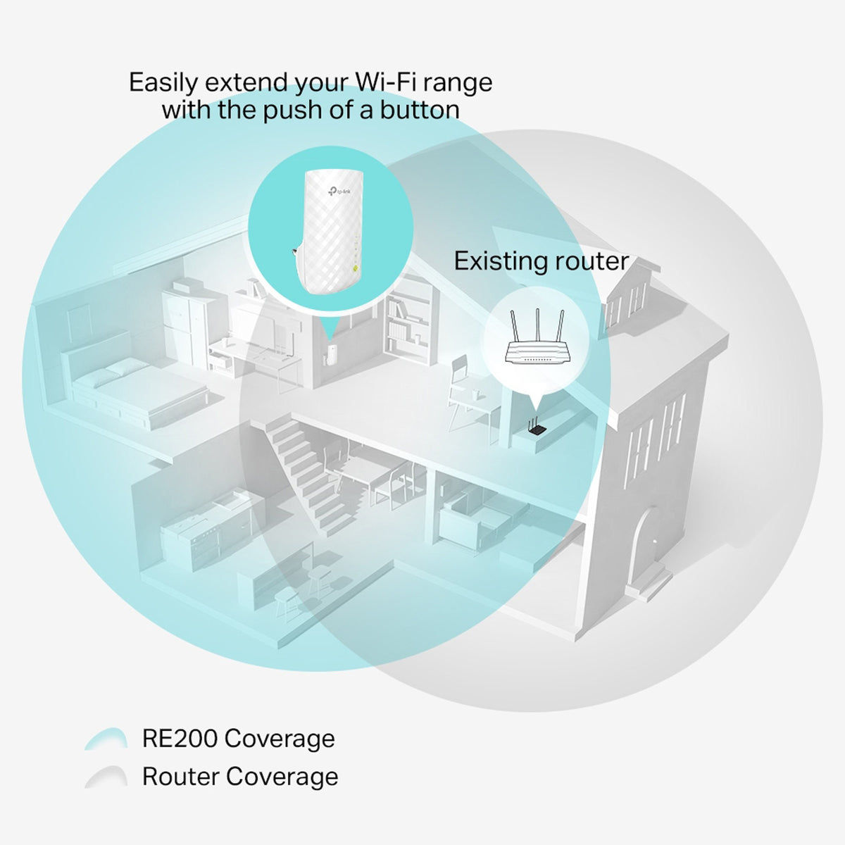 TP-Link RE200 600Mps Dual Band Wireless N Range Extender