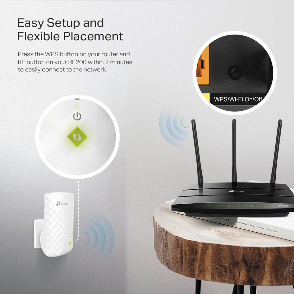 TP-Link RE200 600Mps Dual Band Wireless N Range Extender
